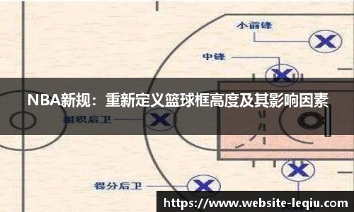 NBA新规：重新定义篮球框高度及其影响因素