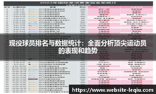 现役球员排名与数据统计：全面分析顶尖运动员的表现和趋势