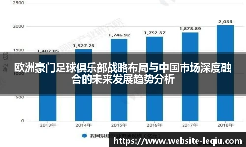 欧洲豪门足球俱乐部战略布局与中国市场深度融合的未来发展趋势分析