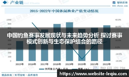 中国钓鱼赛事发展现状与未来趋势分析 探讨赛事模式创新与生态保护结合的路径