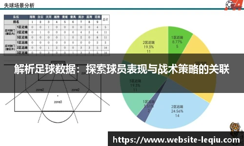 解析足球数据：探索球员表现与战术策略的关联