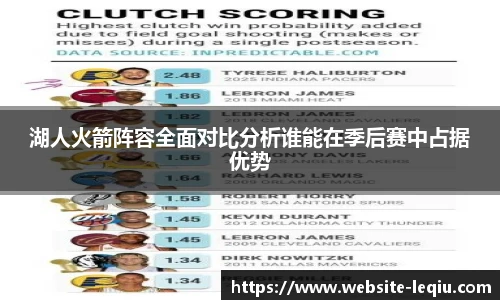 乐球直播