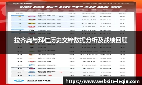乐球体育直播