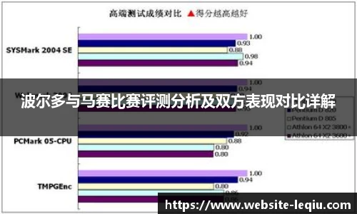 波尔多与马赛比赛评测分析及双方表现对比详解